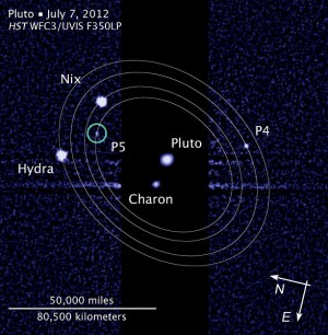 Pluto and its moons, July 2012