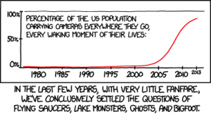 This cartoon says it all (from http://xkcd.com/1235/)